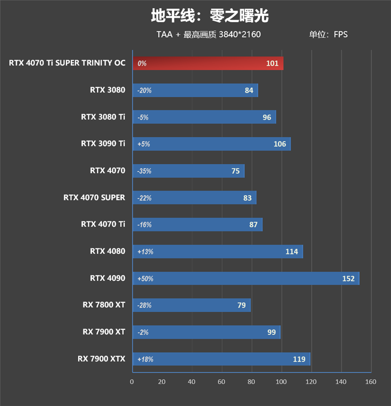 fca69662-bad1-11ee-8b88-92fbcf53809c.png